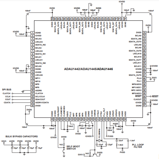 （ADI）SigmaDSP? ADAU1445YSVZ-3A 數(shù)字音頻處理器，內(nèi)置靈活的音頻路由矩陣 172MHz 100TQFP