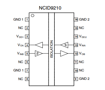 出售（onsemi）NCID9210R2高速、雙通道、雙向陶瓷數(shù)字隔離器 16-SOIC