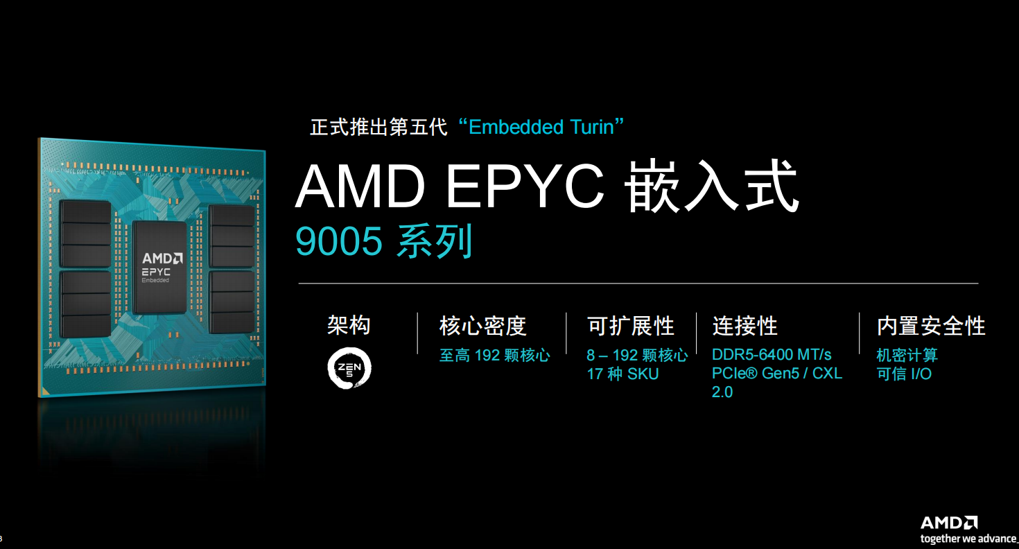 服務器級芯片進軍嵌入式市場，AMD EPYC這顆處理器駕馭AI洪流