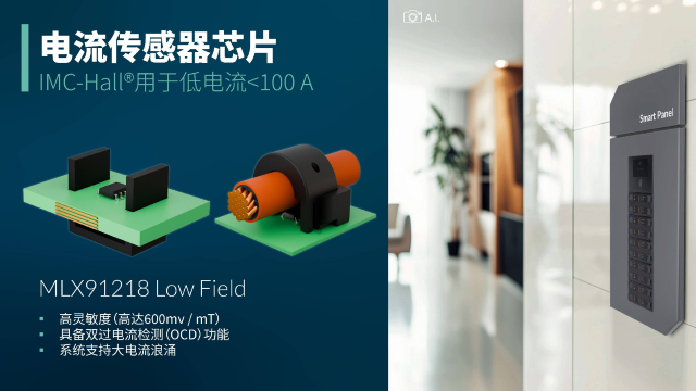 Melexis擴(kuò)展其IMC-Hall電流傳感器芯片——MLX91218，滿(mǎn)足智能電力應(yīng)用需求